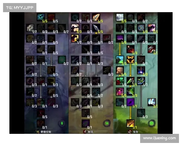 魔兽世界70战场猎人加点攻略